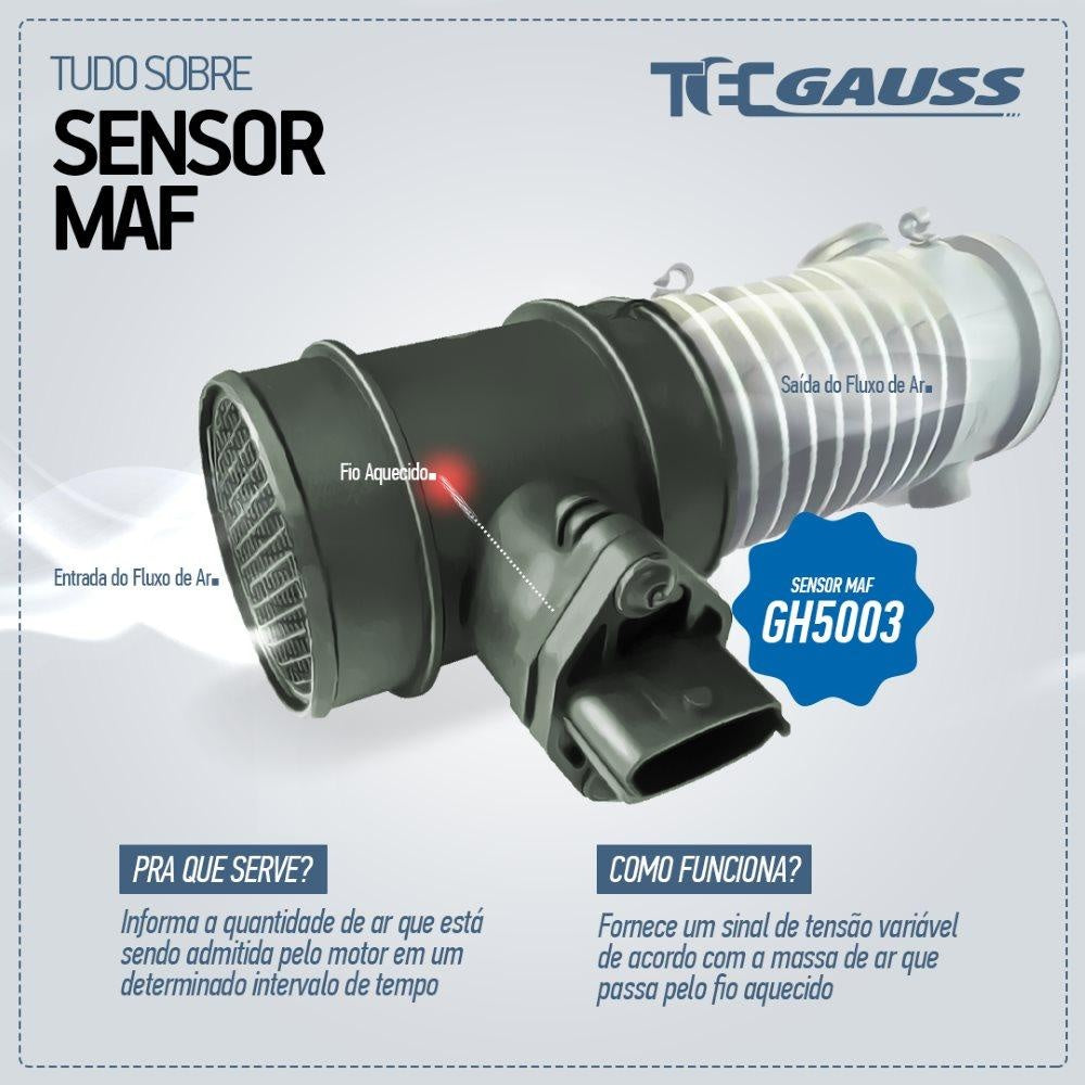 Medidor de Fluxo de Ar - MAF - Gauss - GH5013 - (2)