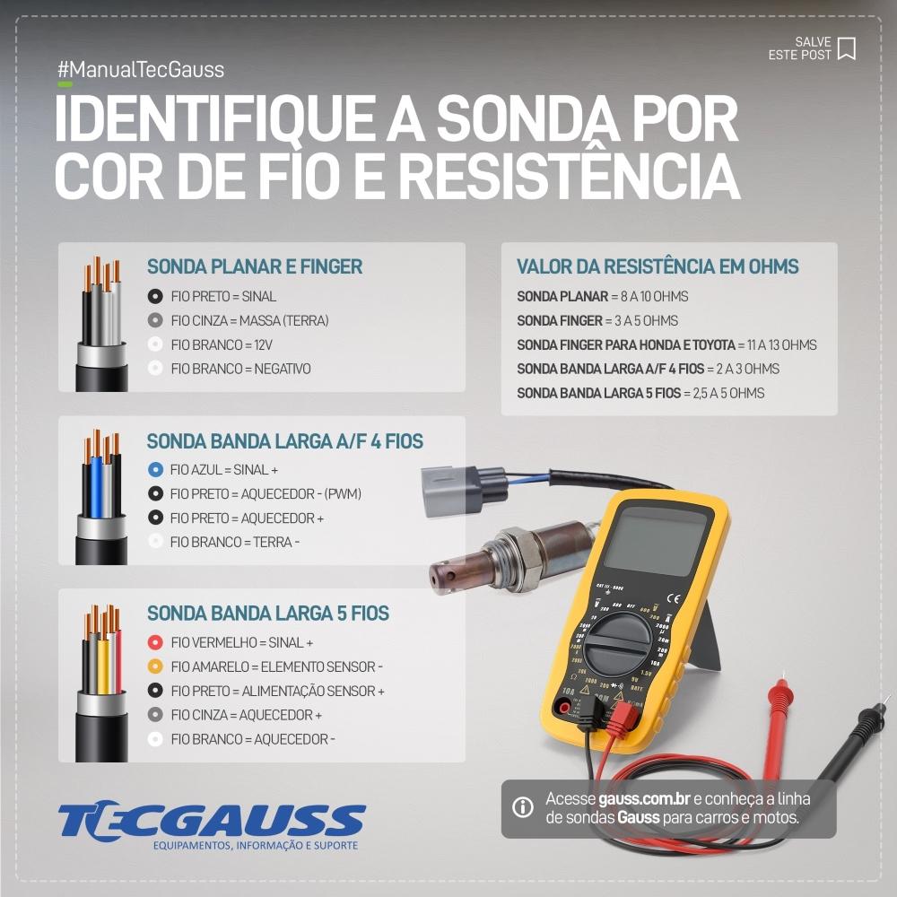 Sonda Lambda - Gauss - GO8466 - (3)