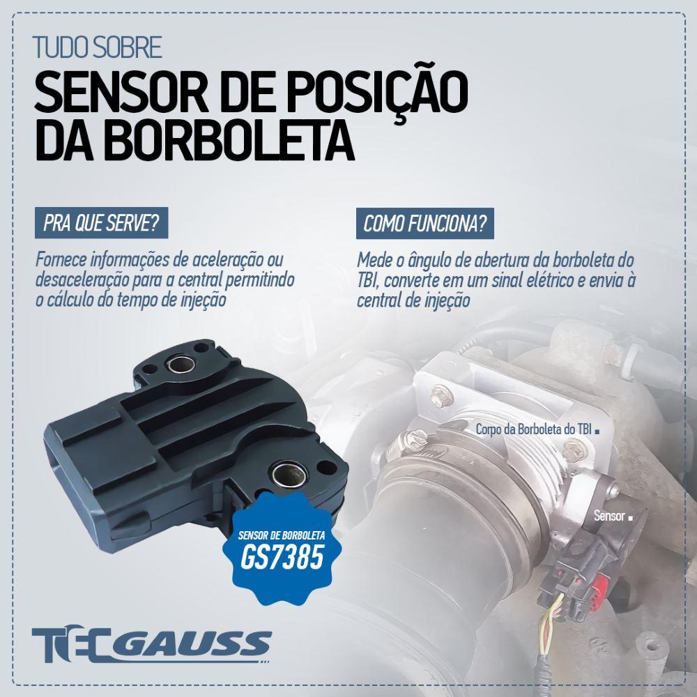 Sensor de Posição da Borboleta - TPS - Gauss - GS7391 - (2)