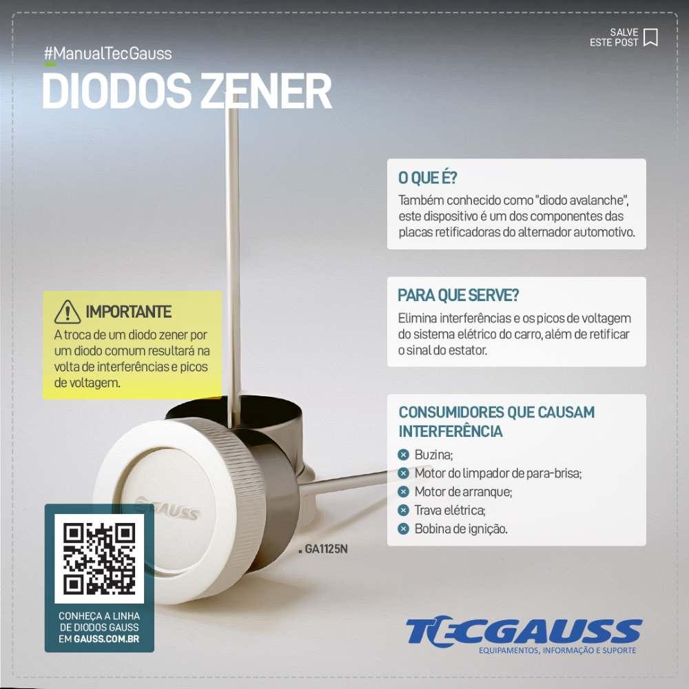 Tríodo - Gauss - GA1225 - (2)