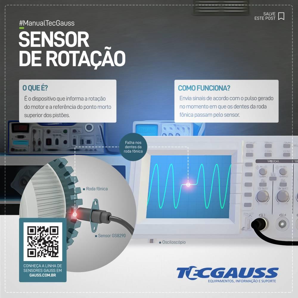 Sensor de Rotação - Gauss - GS8920 - (2)