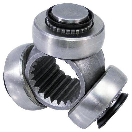 Trizeta Cambio - Cofap - TRC03506 - (1)