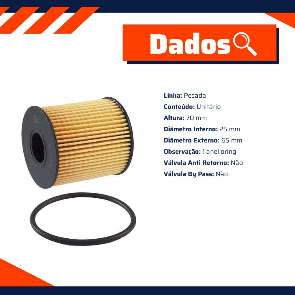 Kit Filtro e 6L Óleo Motor 5W30 Edge - Castrol / Wega - 3435580 / WOE-710 - (10)