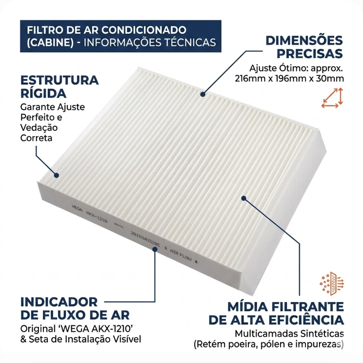 Filtro de Ar da Cabine para Renault Scenic - Wega - AKX-1210 - (3)