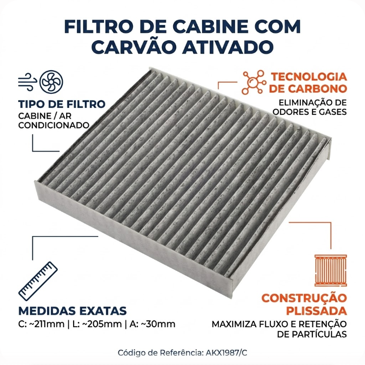 Filtro de Ar da Cabine com Carvão Ativado para KIA Soul - Wega - AKX-1987/C - (3)