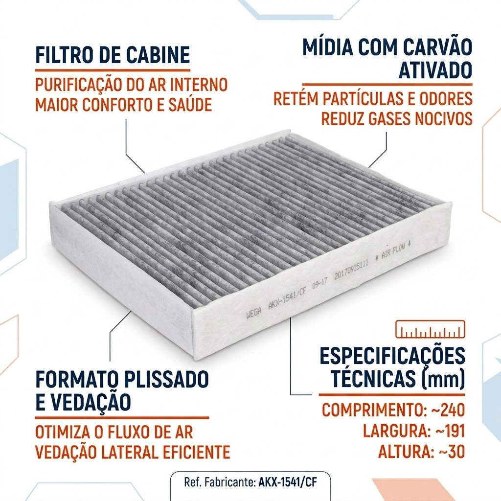 FIltro de Ar Condicionado Cabine com Carvão Ativado - Wega - AKX-1541/CF - (4)