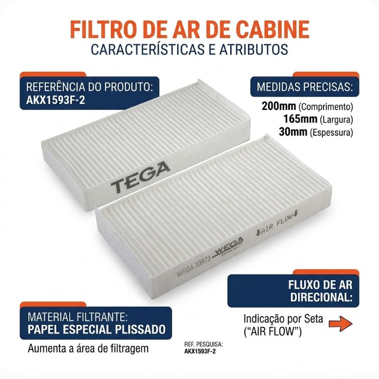 FIltro de Ar Condicionado Cabine - Wega - AKX-1593F-2 - (5)