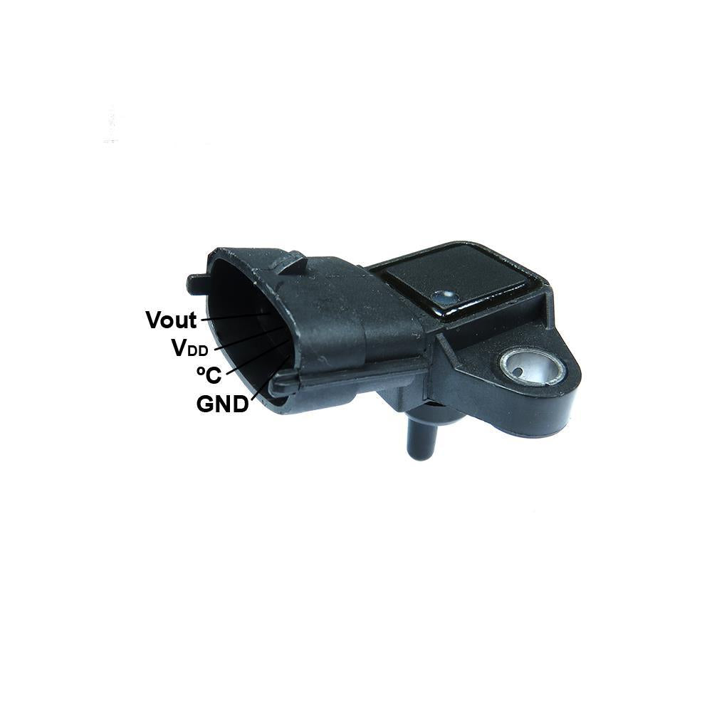 Sensor Map - Gauss - GI3005 - (1)