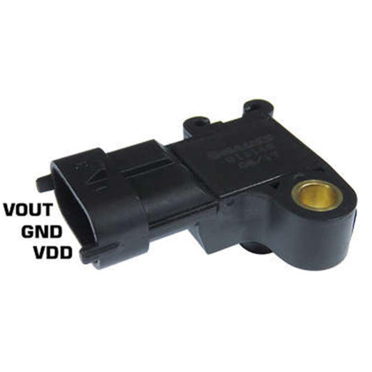 Sensor Map - Gauss - GI3146 - (1)
