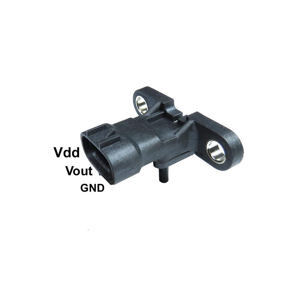 Sensor Map - Gauss - GI3171 - (1)