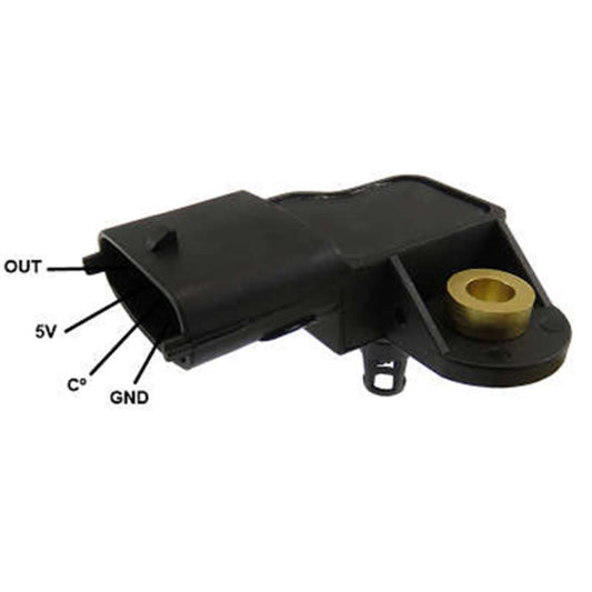 Sensor Map - Gauss - GI3437 - (1)