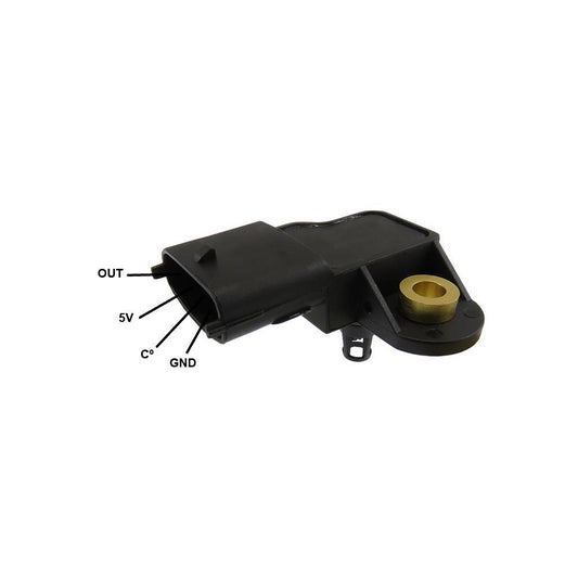 Sensor Map - Gauss - GI3576 - (1)
