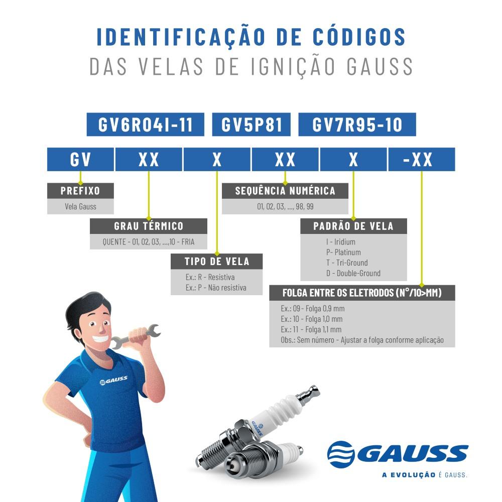 Vela de Ignição - Gauss - GV5R10I-13 - (3)