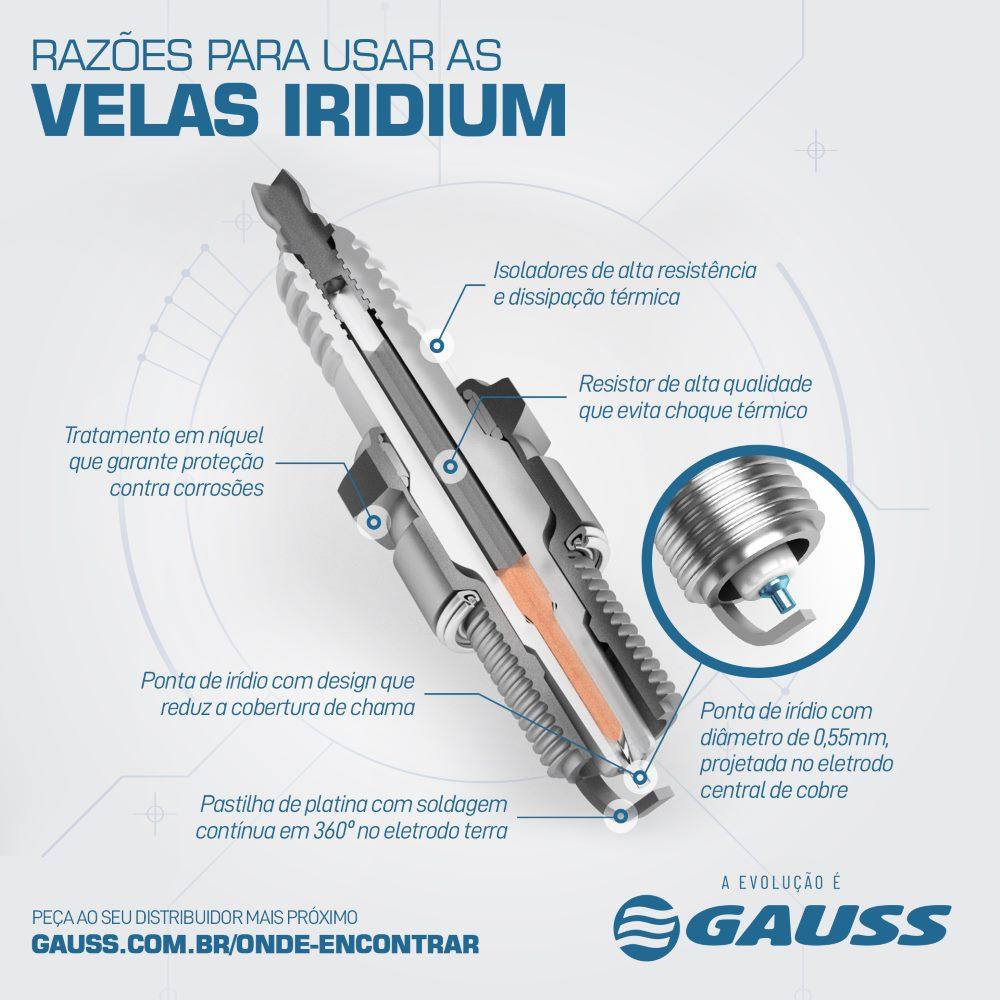 Vela de Ignição - Gauss - GV8R09I-10 - (2)