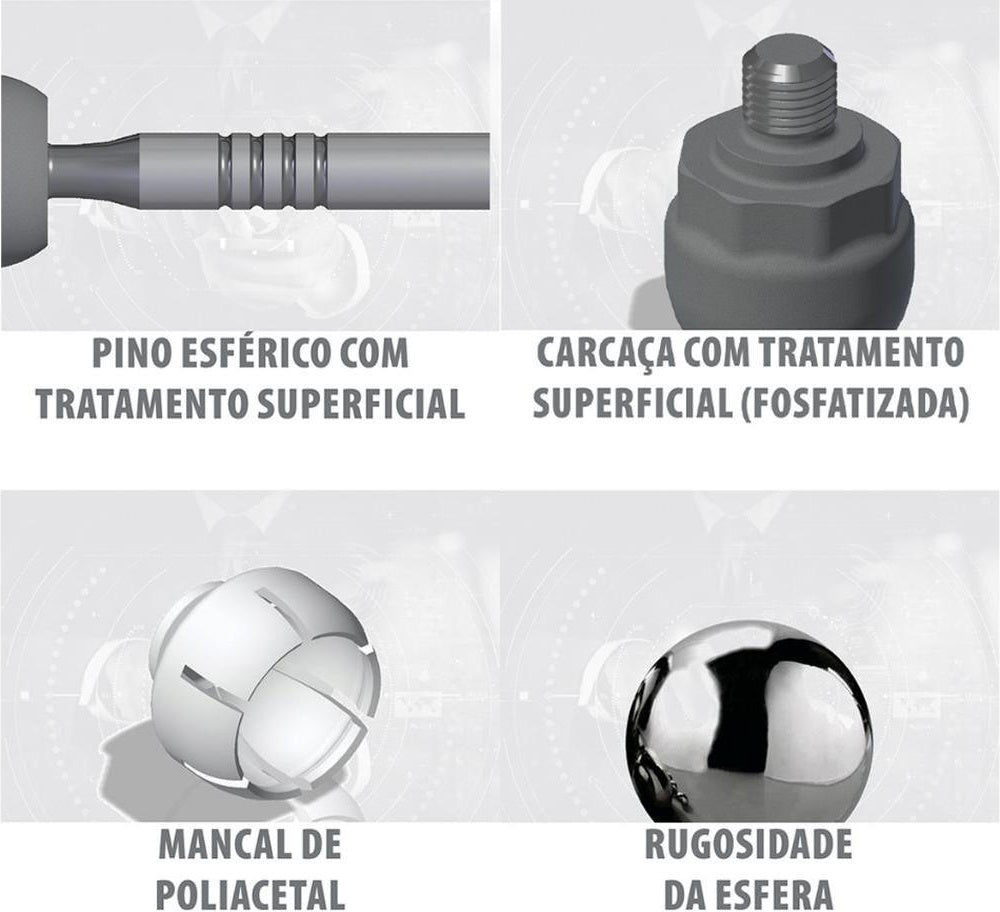 Terminal Axial - ZM - 170.112.08 - (3)