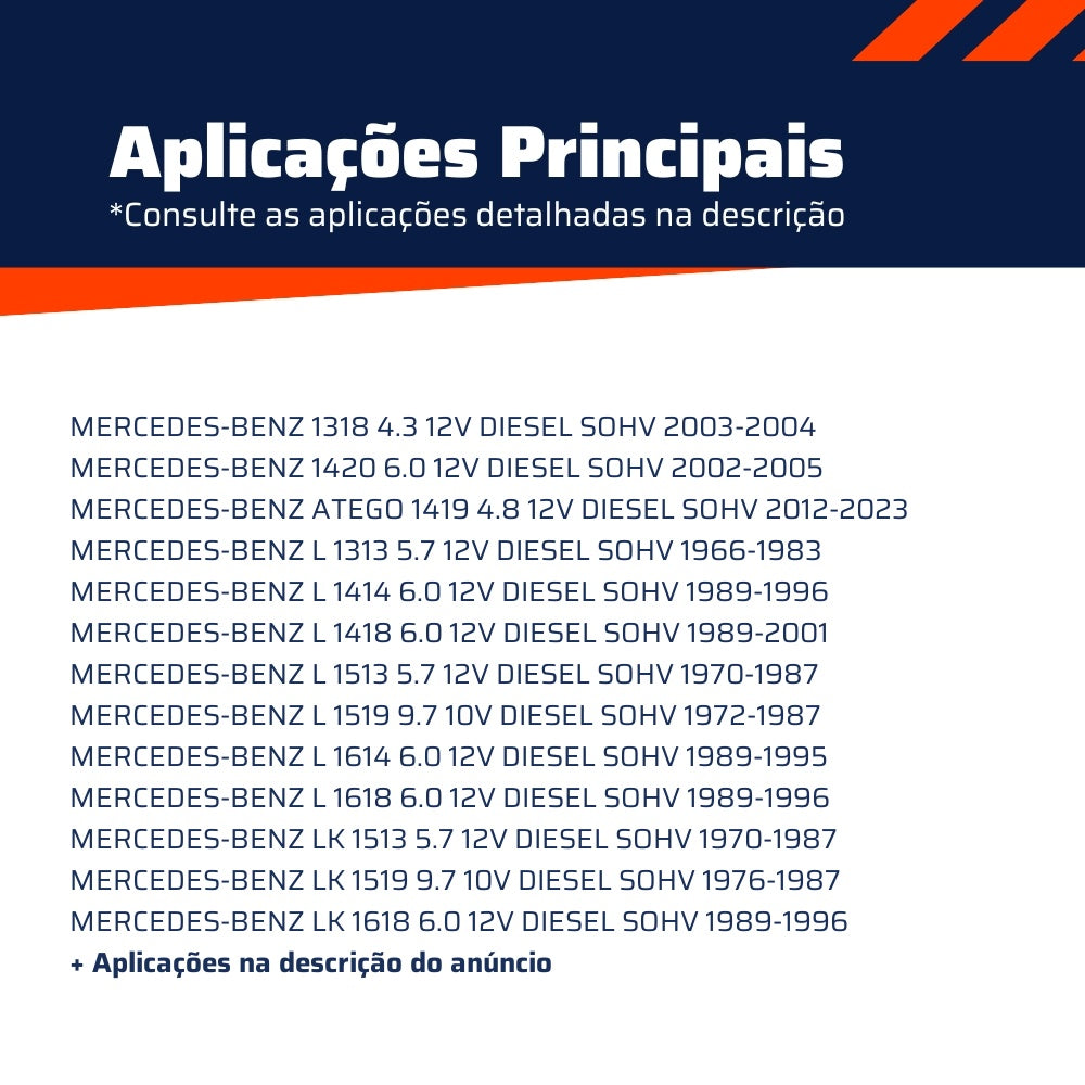 1 Porca Centralizadora Roda M22x1,5xCH32/49 - ZM - 2902253 - (4)
