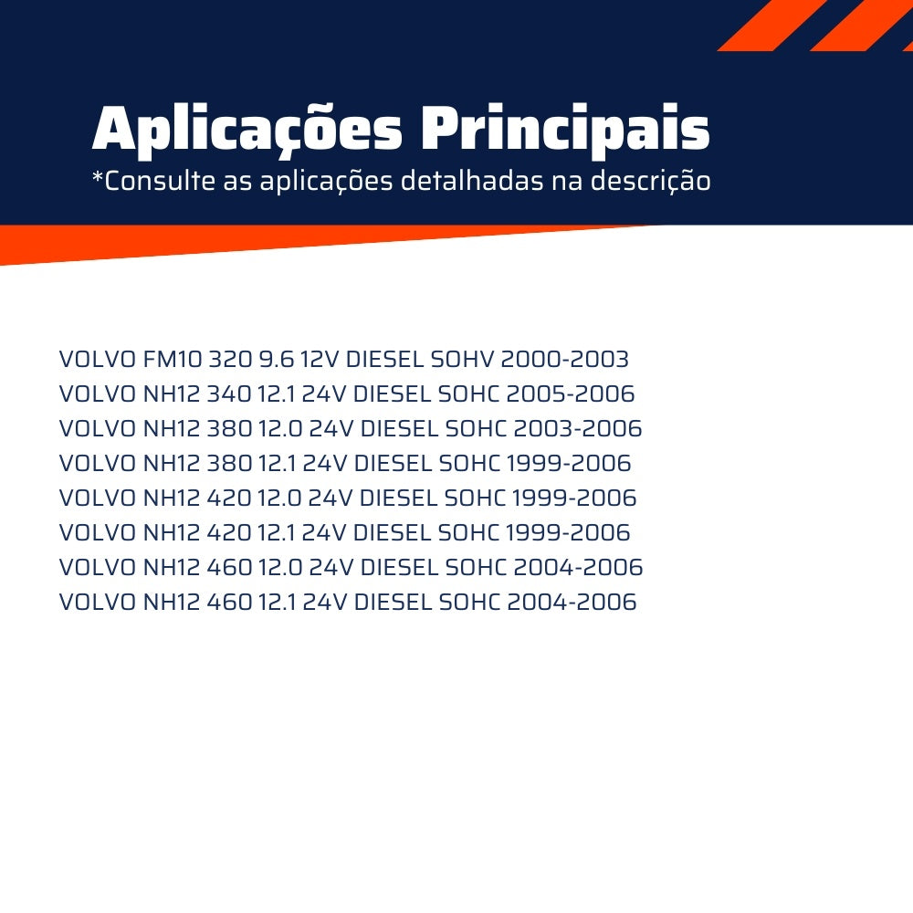 Kit 12 Parafuso Roda M22-1,5x113,5/124xCH33 - ZM - 40.022.71 - (3)
