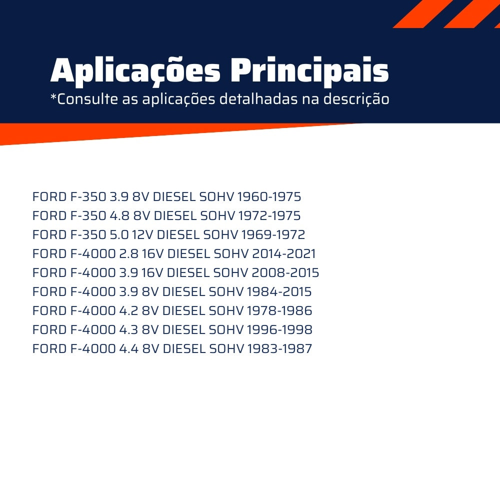 Prisioneiro de Roda com Porca Caixa com 28 Unidades para Ford F-350 e F-4000 - ZM - 40.508.08 - (4)