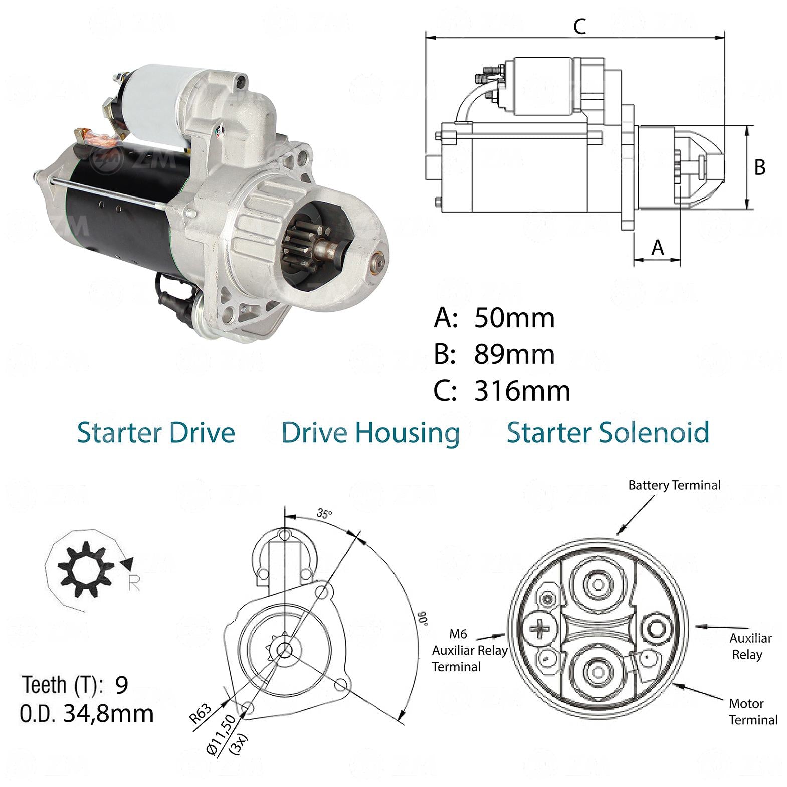 Motor de Partida EV 24V - ZM - 80.130.04 - (2)