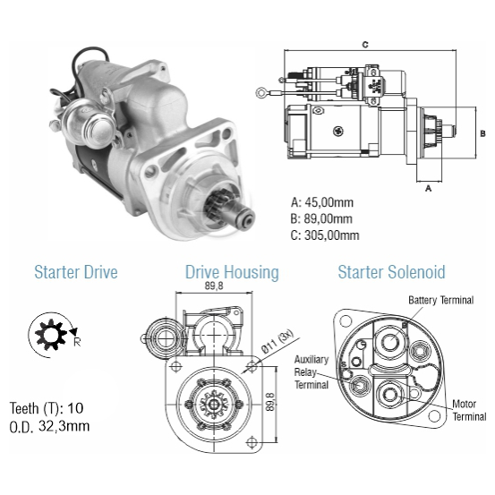 Motor de Partida 29MT 24V - ZM - 80.291.06 - (1)