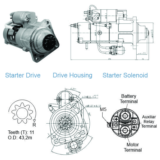 Motor de Partida M9T6 24V para Volvo FM 370 e FMX 370 - ZM - 80.890.07 - (5)