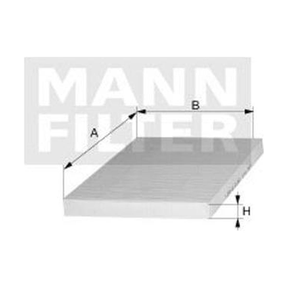 Filtro de Cabine Motor - Mann-Filter - CU2141 - (3)