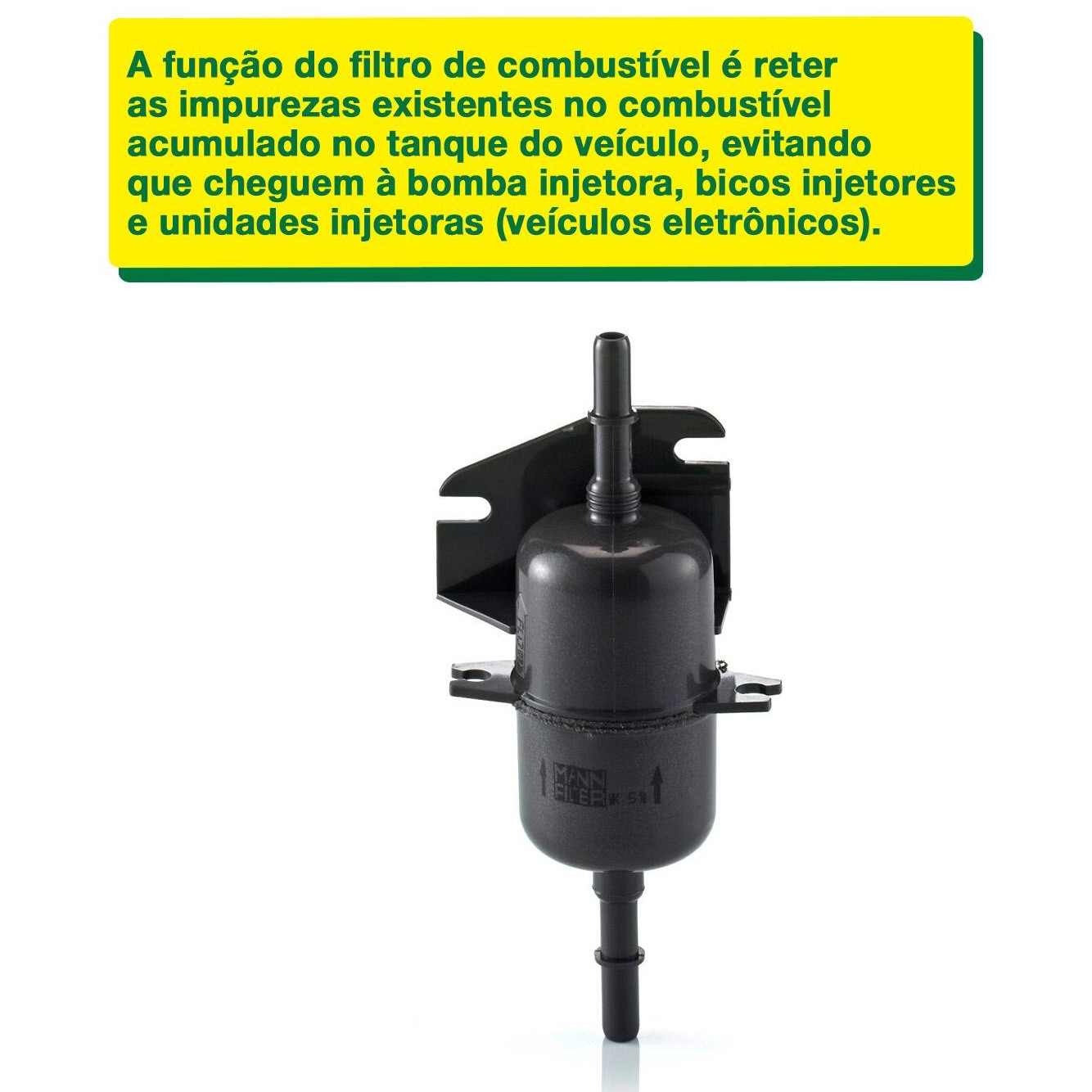 Filtro Blindado de Combustível - Mann-Filter - WK510 - (2)
