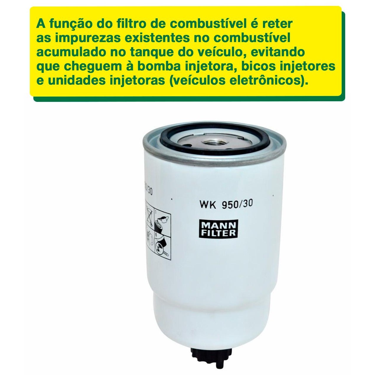 Filtro Blindado de Combustível Separador de Água - Mann-Filter - WK950/30 - (2)