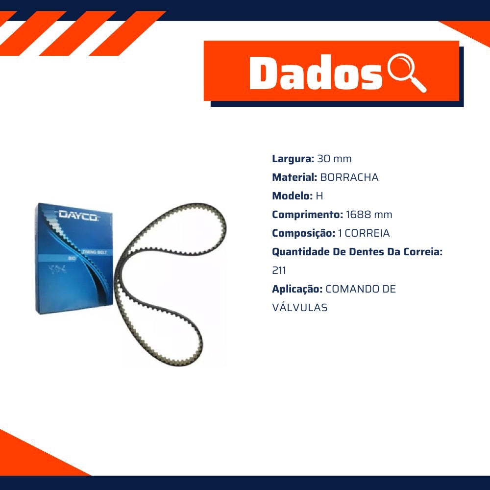 Correia Dentada Sincronizadora - Dayco - 211SHP+300 - (8)