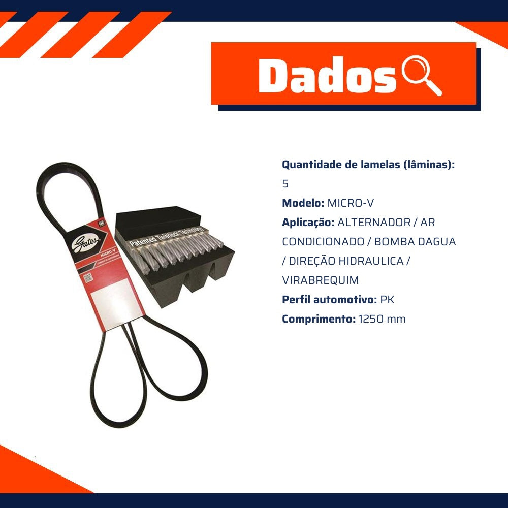 Correia de Acessórios Micro-V PK 1250mm - GATES - 5PK1250 - (2)