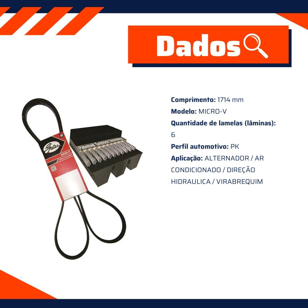 Correia de Acessórios Micro-V PK 6 Lâminas - GATES - 6PK1714 - (2)