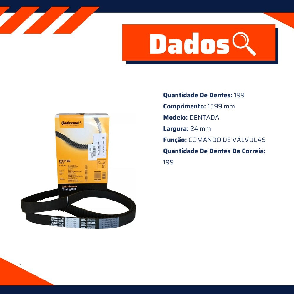 Correia Dentada Sincronizadora - Contitech - CT1105 - (2)