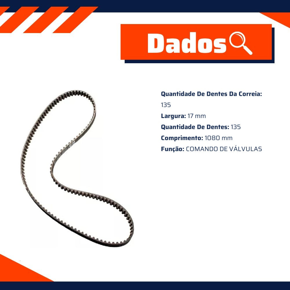 Correia Dentada Sincronizadora - Contitech - CT965 - (2)