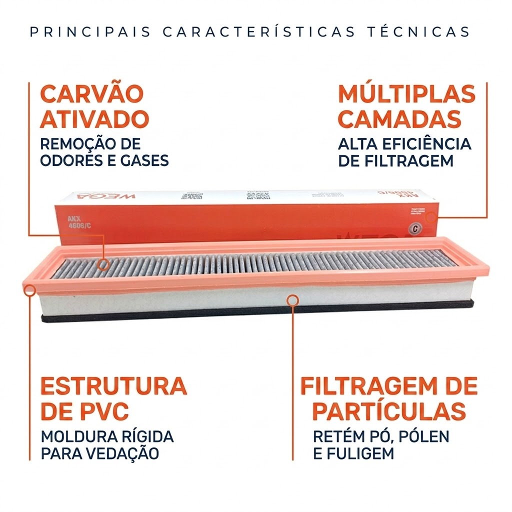 FIltro de Ar Condicionado Cabine com Carvão Ativado - Wega - AKX4606/C - (3)