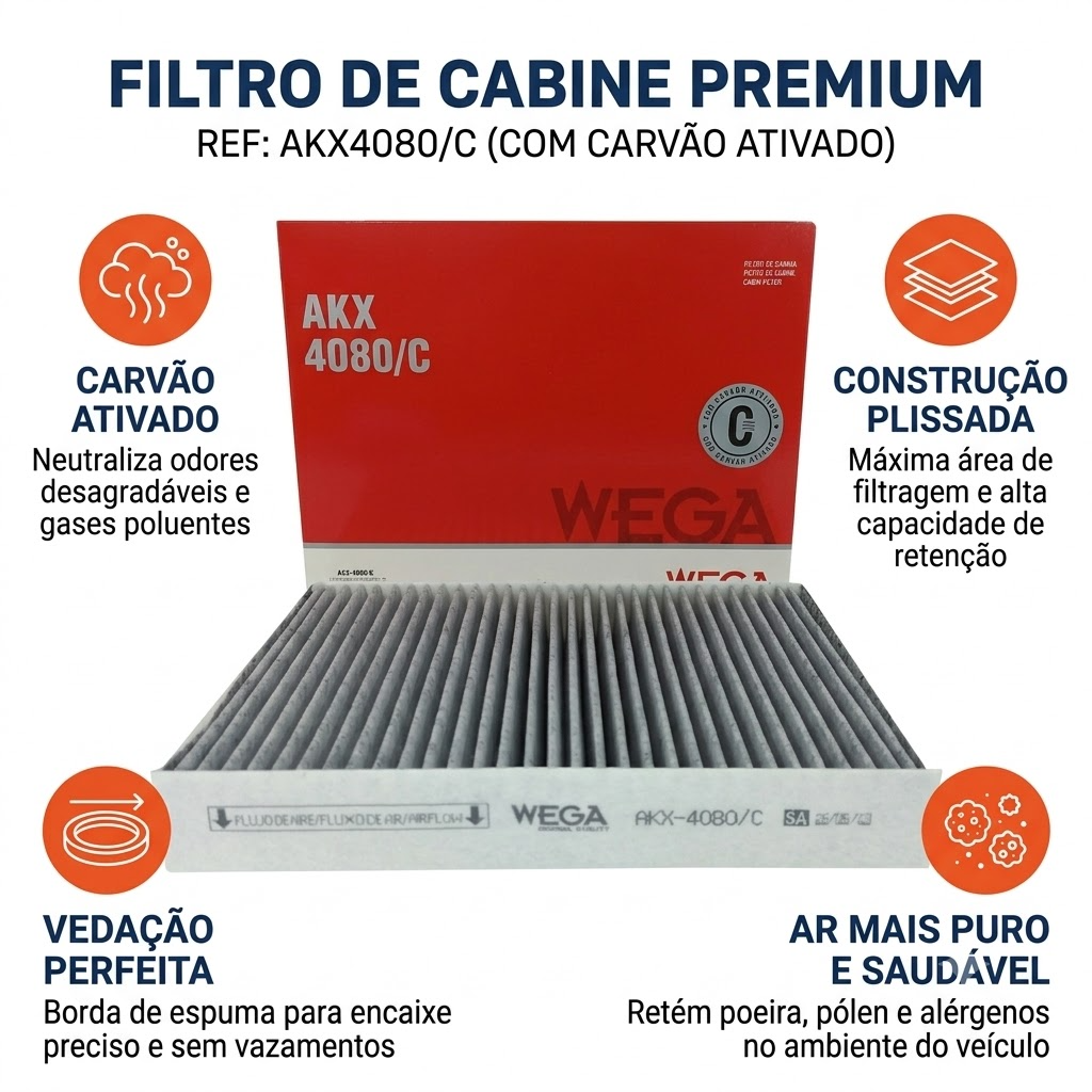 FIltro de Ar Condicionado Cabine - Wega - AKX4080/C - (5)