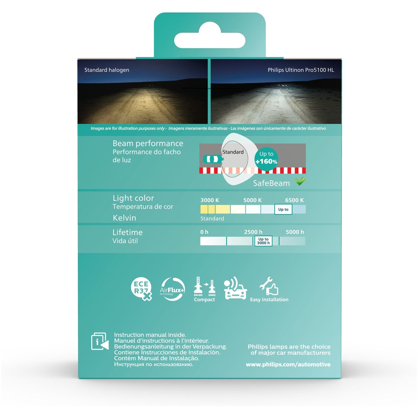 Par Lâmpada LED do Farol Neblina H8/H11/H16 12V/24V ULTINON - Philips - 11366U51X2 - (6)