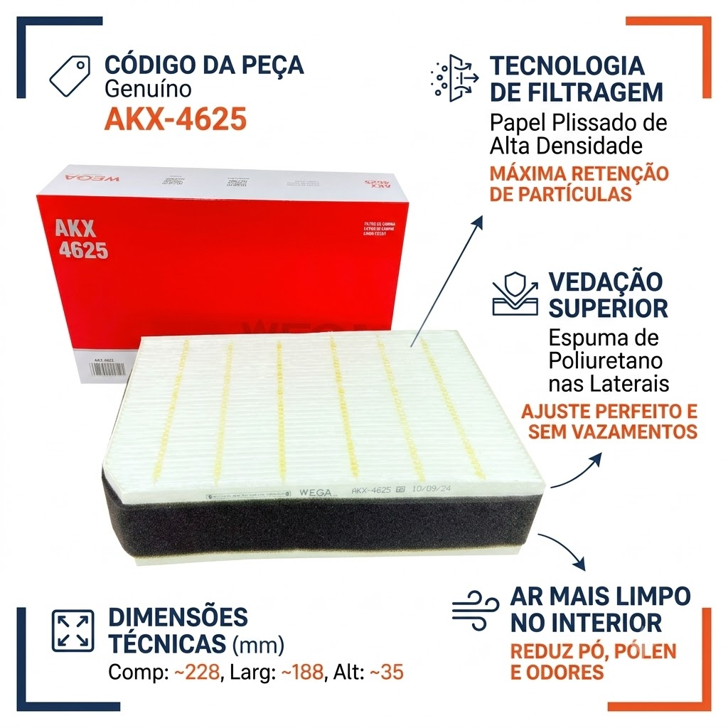 FIltro de Ar Condicionado Cabine - Wega - AKX-4625 - (4)