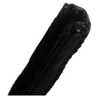 Jogo de Canaletas da Porta - Uniflex - 38033 - (2)
